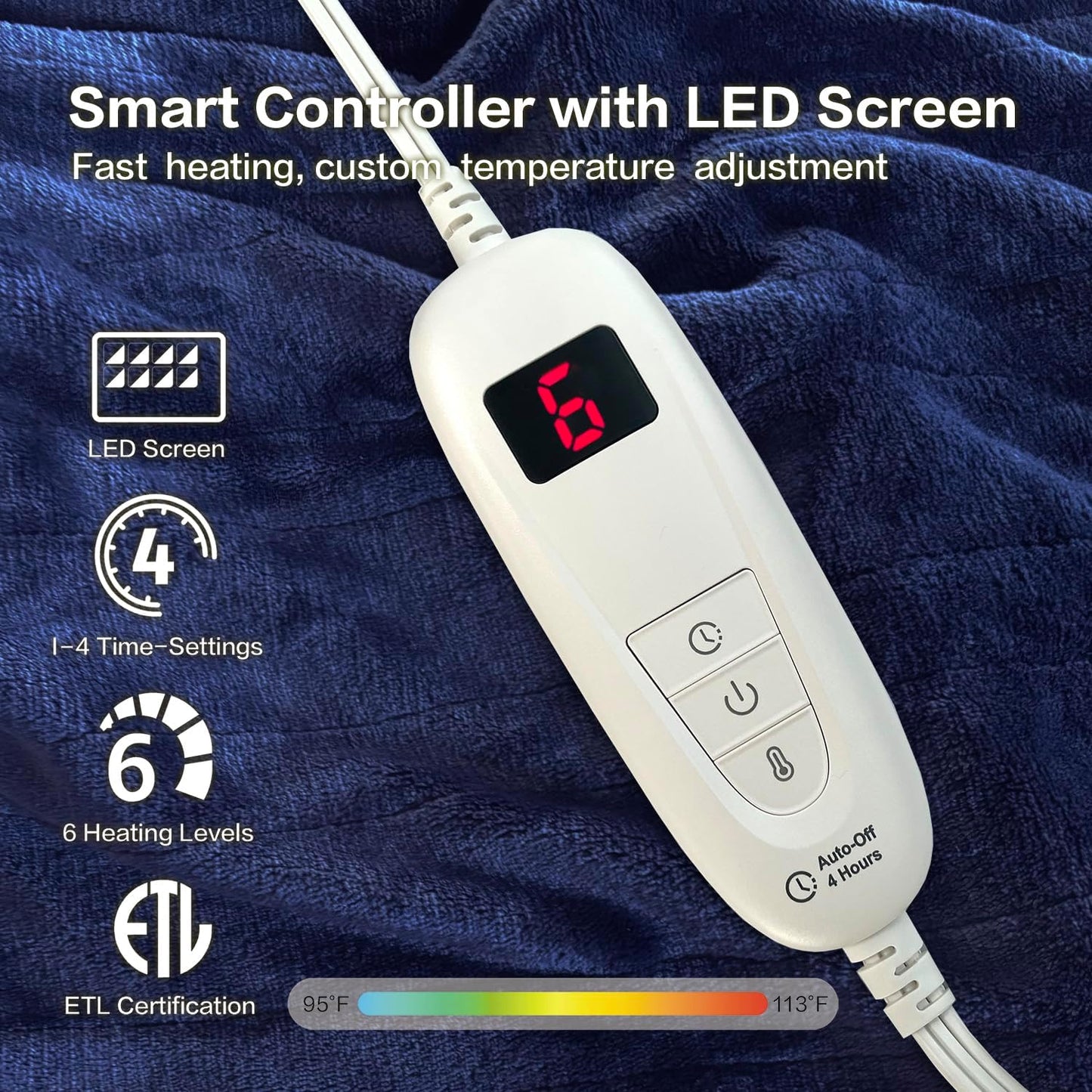 Tefici Electric Heated Blanket Throw, Super Cozy Soft 2-Layer Flannel 50" x 60" Heated Throw with 6 Heating Levels & 4 Hours Auto Off, Machine Washable, ETL&FCC Certified, Home Office Use,Blue