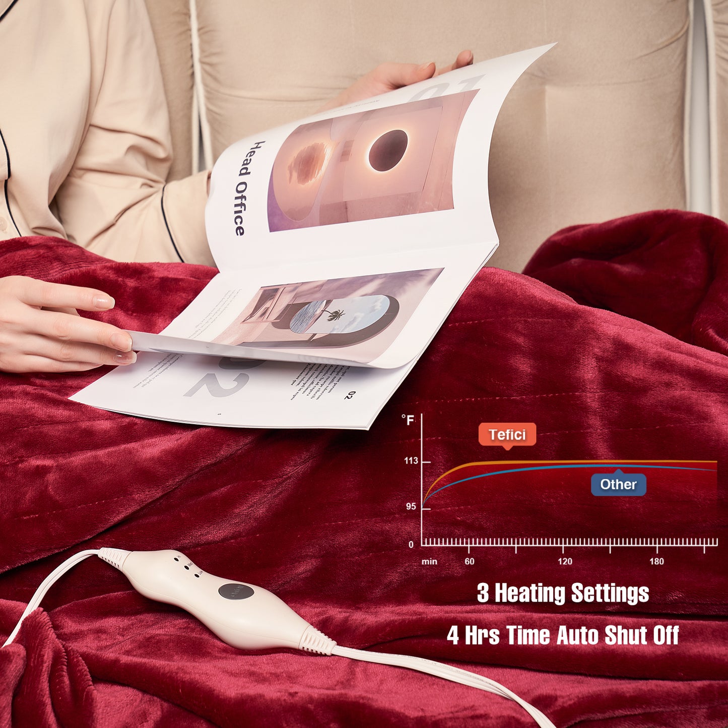 Heating Blanket Throw – Red Color, Dual-Sided Flannel, Adjustable Heat for Ultimate Comfort